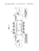 Packet transfer apparatus and packet transfer method diagram and image