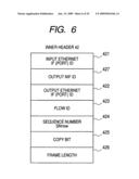 Packet transfer apparatus and packet transfer method diagram and image