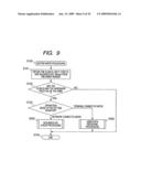 Packet transfer apparatus and packet transfer method diagram and image