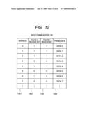 Packet transfer apparatus and packet transfer method diagram and image