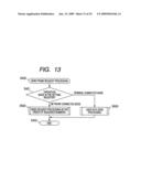 Packet transfer apparatus and packet transfer method diagram and image