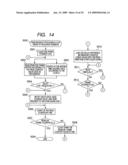 Packet transfer apparatus and packet transfer method diagram and image