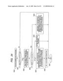 Packet transfer apparatus and packet transfer method diagram and image