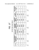 Packet transfer apparatus and packet transfer method diagram and image