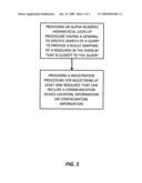 System and method for obtaining localized information through a structured overlay network diagram and image