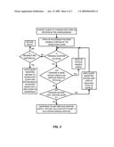 System and method for obtaining localized information through a structured overlay network diagram and image