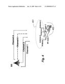 Signaling and Training for Antenna Selection in OFDMA Networks diagram and image