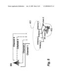 Signaling and Training for Antenna Selection in OFDMA Networks diagram and image