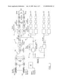 System and Method for High-Speed Applications over a Serial Multi-Drop
Communication Network diagram and image