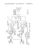 System and Method for High-Speed Applications over a Serial Multi-Drop
Communication Network diagram and image
