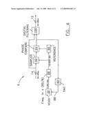 System and Method for High-Speed Applications over a Serial Multi-Drop
Communication Network diagram and image