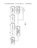 LASER PROCESSING OF CONDUCTIVE LINKS diagram and image