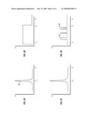 LASER PROCESSING OF CONDUCTIVE LINKS diagram and image