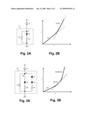 Laser Driver Automatic Power Control Circuit Using Non-Linear Impedance Circuit diagram and image