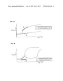 COMBUSTION STATE DETERMINING APPARATUS AND METHOD FOR CATALYTIC COMBUSTION UNIT diagram and image