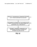 Methods, computer program products and apparatus providing improved quantization diagram and image