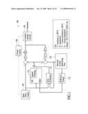 Software Video Encoder with GPU Acceleration diagram and image