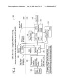 Software Video Encoder with GPU Acceleration diagram and image