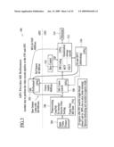 Software Video Encoder with GPU Acceleration diagram and image