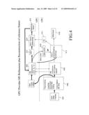 Software Video Encoder with GPU Acceleration diagram and image