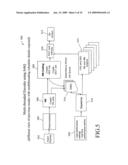 Software Video Encoder with GPU Acceleration diagram and image