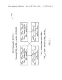 Software Video Encoder with GPU Acceleration diagram and image