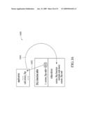 Software Video Encoder with GPU Acceleration diagram and image