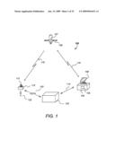 MAXIMIZING POWER AND SPECTRAL EFFICIENCIES FOR LAYERED AND CONVENTIONAL MODULATIONS diagram and image