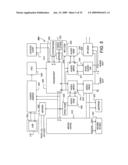 MAXIMIZING POWER AND SPECTRAL EFFICIENCIES FOR LAYERED AND CONVENTIONAL MODULATIONS diagram and image