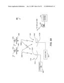 MAXIMIZING POWER AND SPECTRAL EFFICIENCIES FOR LAYERED AND CONVENTIONAL MODULATIONS diagram and image