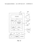 MAXIMIZING POWER AND SPECTRAL EFFICIENCIES FOR LAYERED AND CONVENTIONAL MODULATIONS diagram and image