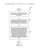 MAXIMIZING POWER AND SPECTRAL EFFICIENCIES FOR LAYERED AND CONVENTIONAL MODULATIONS diagram and image