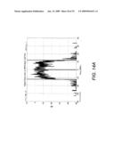 MAXIMIZING POWER AND SPECTRAL EFFICIENCIES FOR LAYERED AND CONVENTIONAL MODULATIONS diagram and image