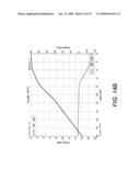 MAXIMIZING POWER AND SPECTRAL EFFICIENCIES FOR LAYERED AND CONVENTIONAL MODULATIONS diagram and image