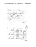 DEVICE AND METHOD FOR SCALABLY ENCODING AND DECODING AN IMAGE DATA STREAM, A SIGNAL, COMPUTER PROGRAM AND AN ADAPTATION MODULE FOR A CORRESPONDING IMAGE QUALITY diagram and image