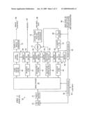 Method and apparatus for a motion compensation instruction generator diagram and image