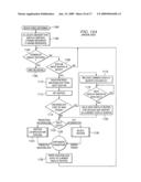 Method and apparatus for a motion compensation instruction generator diagram and image