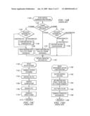 Method and apparatus for a motion compensation instruction generator diagram and image