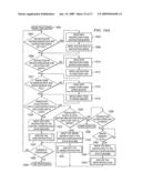 Method and apparatus for a motion compensation instruction generator diagram and image