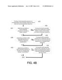 Method of and Generator for Generating Preamble Sequences in Communication Systems diagram and image