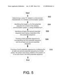 Method of and Generator for Generating Preamble Sequences in Communication Systems diagram and image