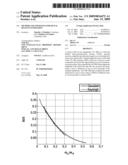 METHOD AND APPARATUS FOR SIGNAL QUALITY ESTIMATION diagram and image