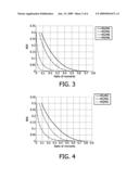 METHOD AND APPARATUS FOR SIGNAL QUALITY ESTIMATION diagram and image