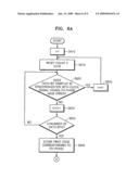 Method for shifting a phase of a clock signal and memory chip using the same diagram and image