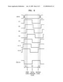 Method for shifting a phase of a clock signal and memory chip using the same diagram and image