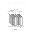 ANTI-SCATTER DEVICE, METHOD AND SYSTEM diagram and image