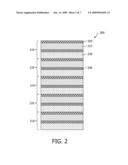 ANTI-SCATTER DEVICE, METHOD AND SYSTEM diagram and image