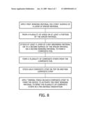 ANTI-SCATTER DEVICE, METHOD AND SYSTEM diagram and image