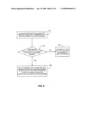 ELECTRONIC MESSAGE FORWARDING diagram and image