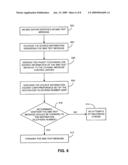 ELECTRONIC MESSAGE FORWARDING diagram and image